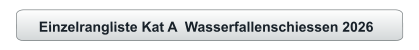 Einzelrangliste Kat A  Wasserfallenschiessen 2026